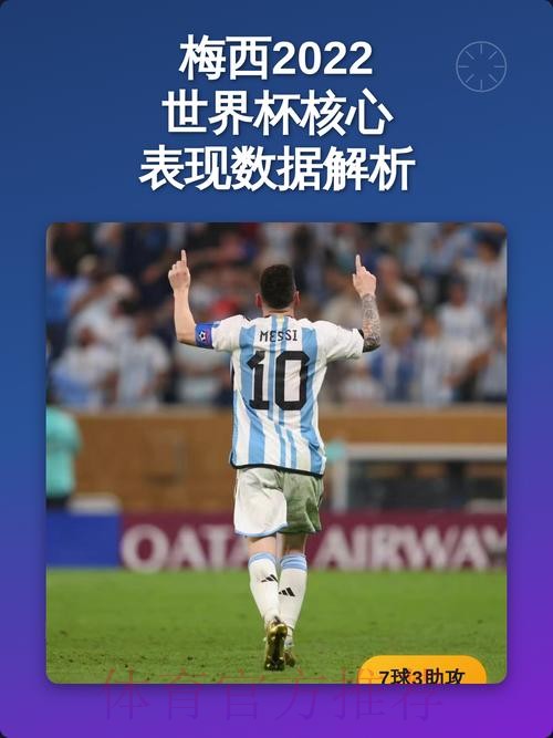 世界杯荷兰梅西数据统计全解析