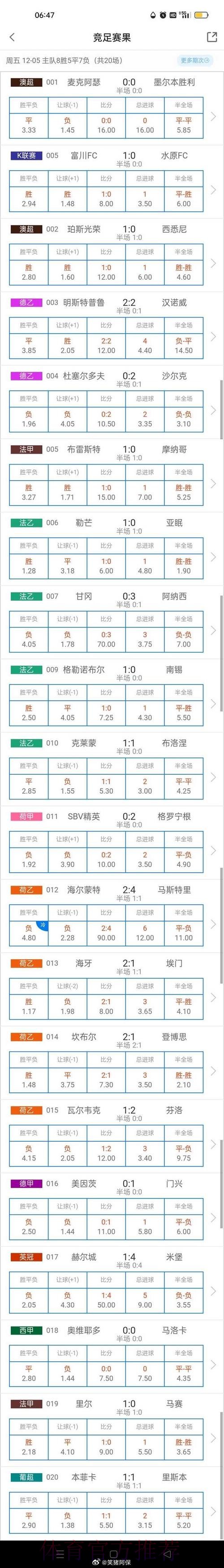 最新世界杯荷兰格列兹曼比赛解读最新更新 最新世界杯荷兰格列兹曼比赛解读最新更新