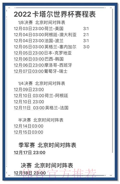 世界杯预测技巧热门